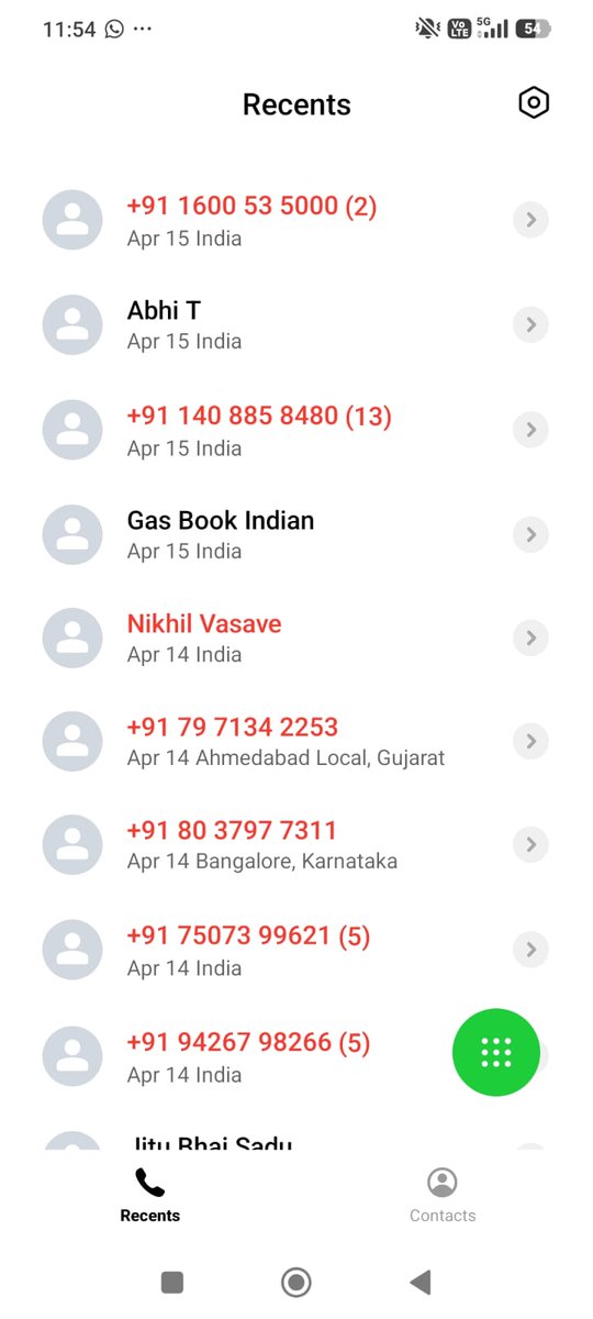 RinkyRinky27133's tweet image. Harassment calls from @PiramalFinance @RBIsays despite informing financial issues. Illegal recovery unauthorized payment suggestions. Clear RBI violation.@RBI @FinMinIndia take action
#Harassment #RBIGuidelines #LoanRecovery #StopRecoveryAbuse #MentalHarassment #India #SpeakUp