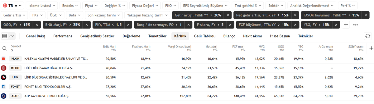 Shrin Dede tweet media