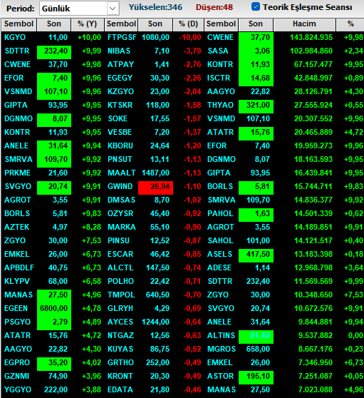 Mehmet Ali Sonbahar tweet media