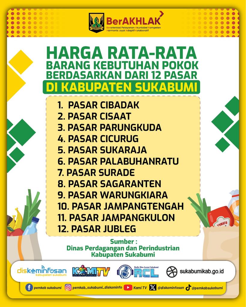 PEMERINTAH KABUPATEN SUKABUMI tweet media