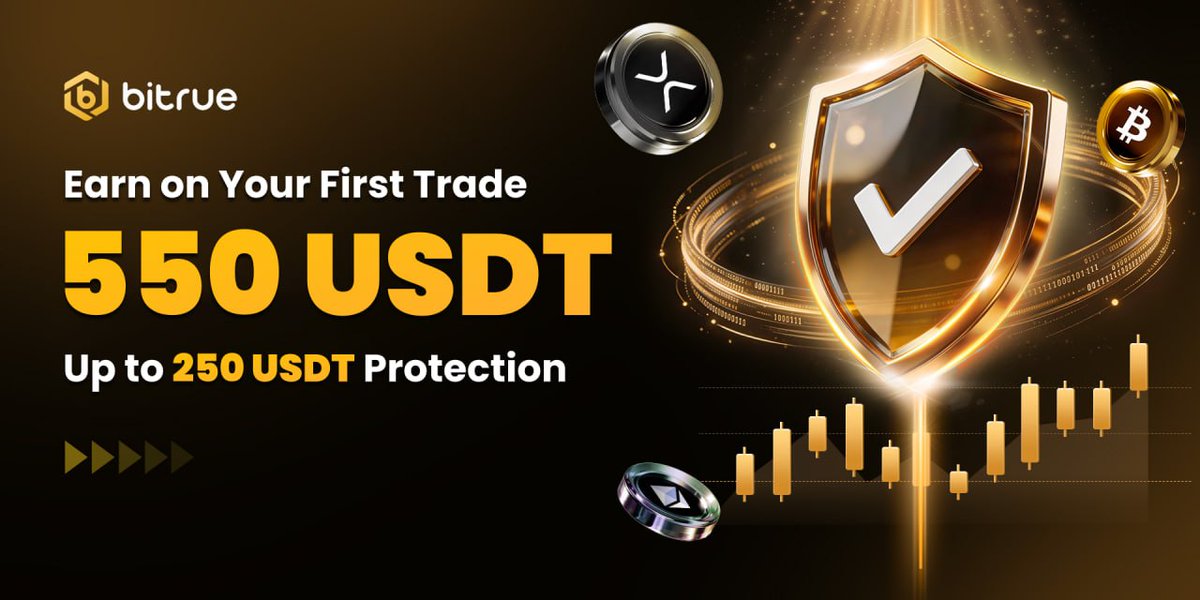 Sniper Trading tweet media