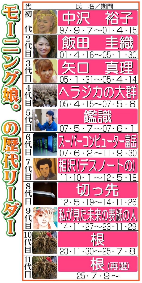 テクダ tweet media