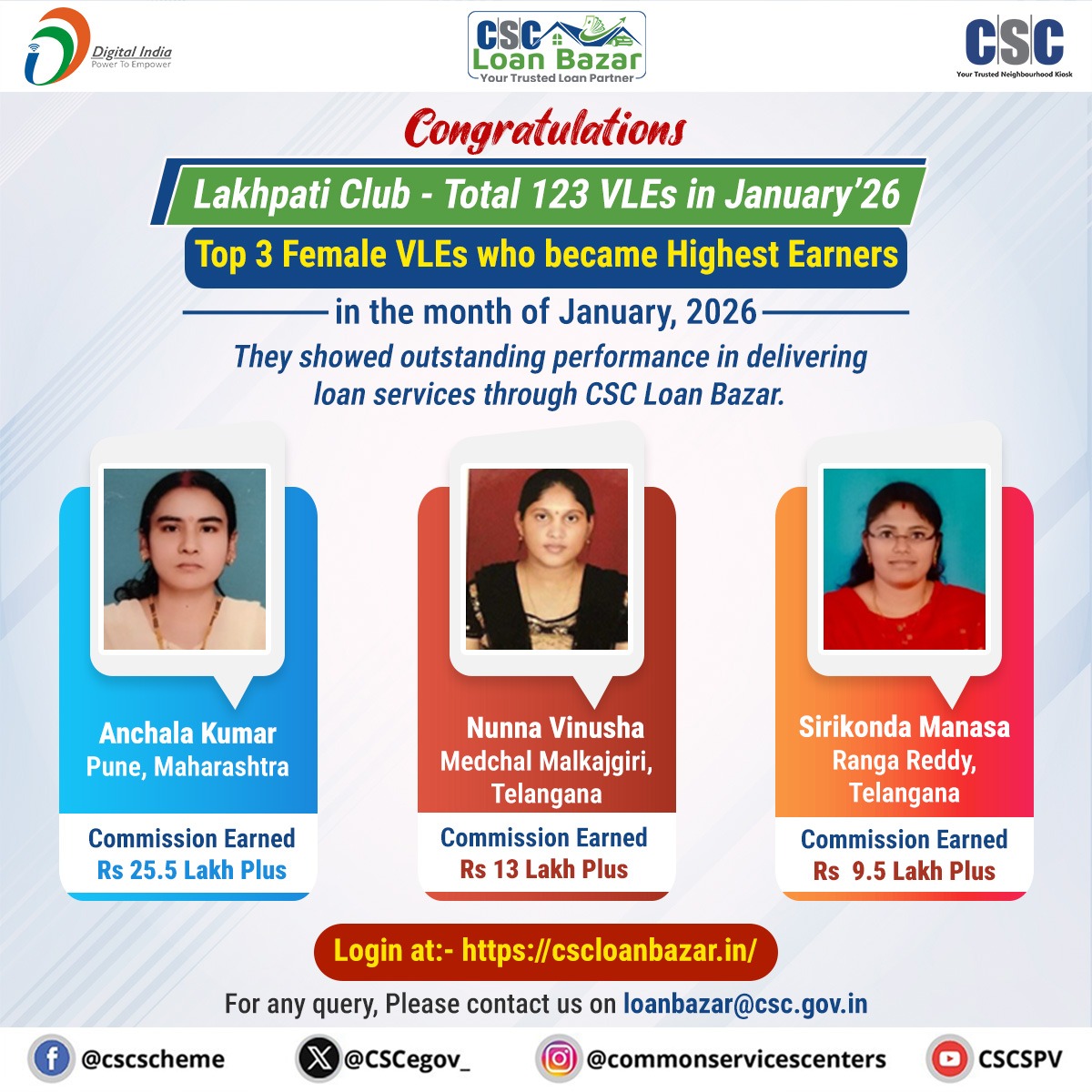 cscfinancial_'s tweet image. Congratulation!! to all 123 VLEs in Jnauary’26

Top 3 Female VLEs who become Highest Earners in the month of January’26

They showed outstanding performance in delivering loan services through CSC Loan Bazar.

#csc #cscloanbazar #cscfinancialservices #lakhpaticlubvle