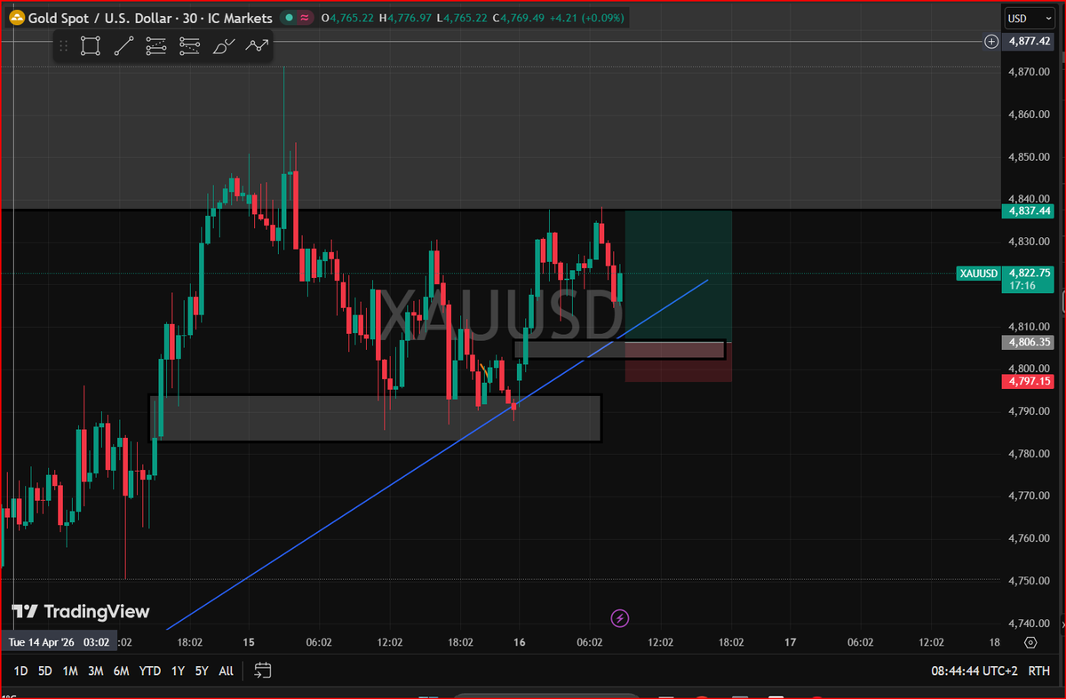 Fillasikov tweet media