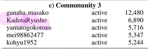 愛国心の足りないなまけ者 にきめっ！ tweet media