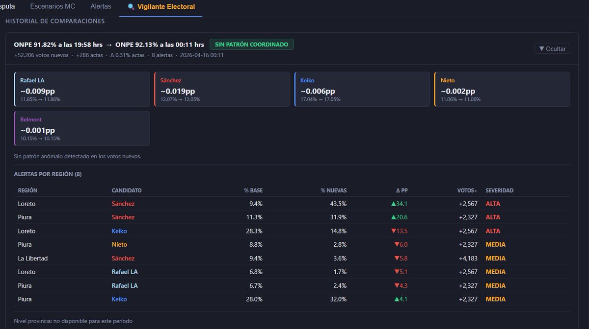 Fer Christian Nuñez tweet media
