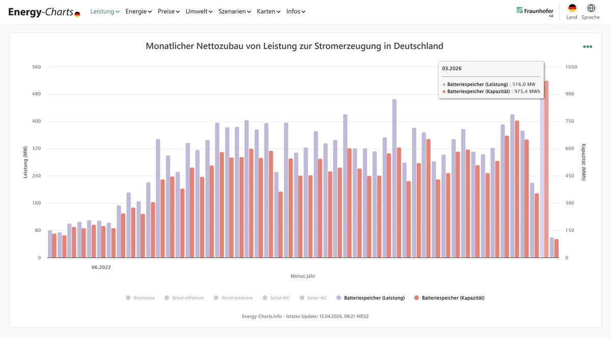Leonhard Gandhi tweet media