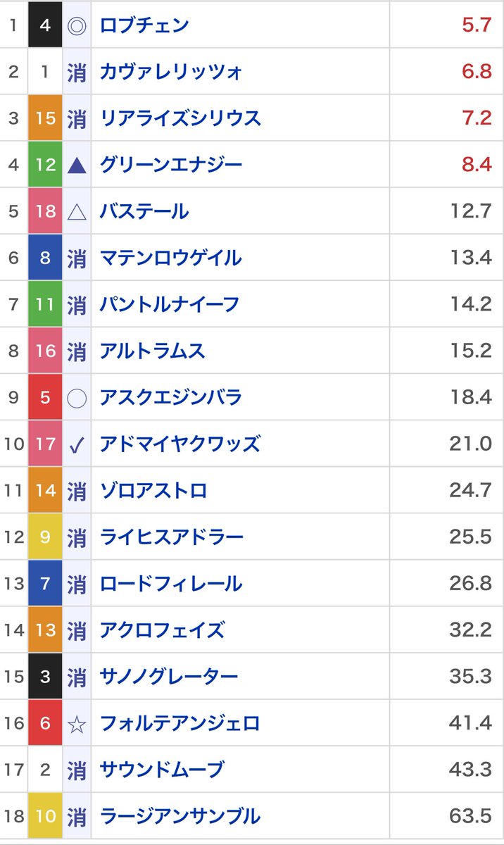 そばめし🍻 tweet media