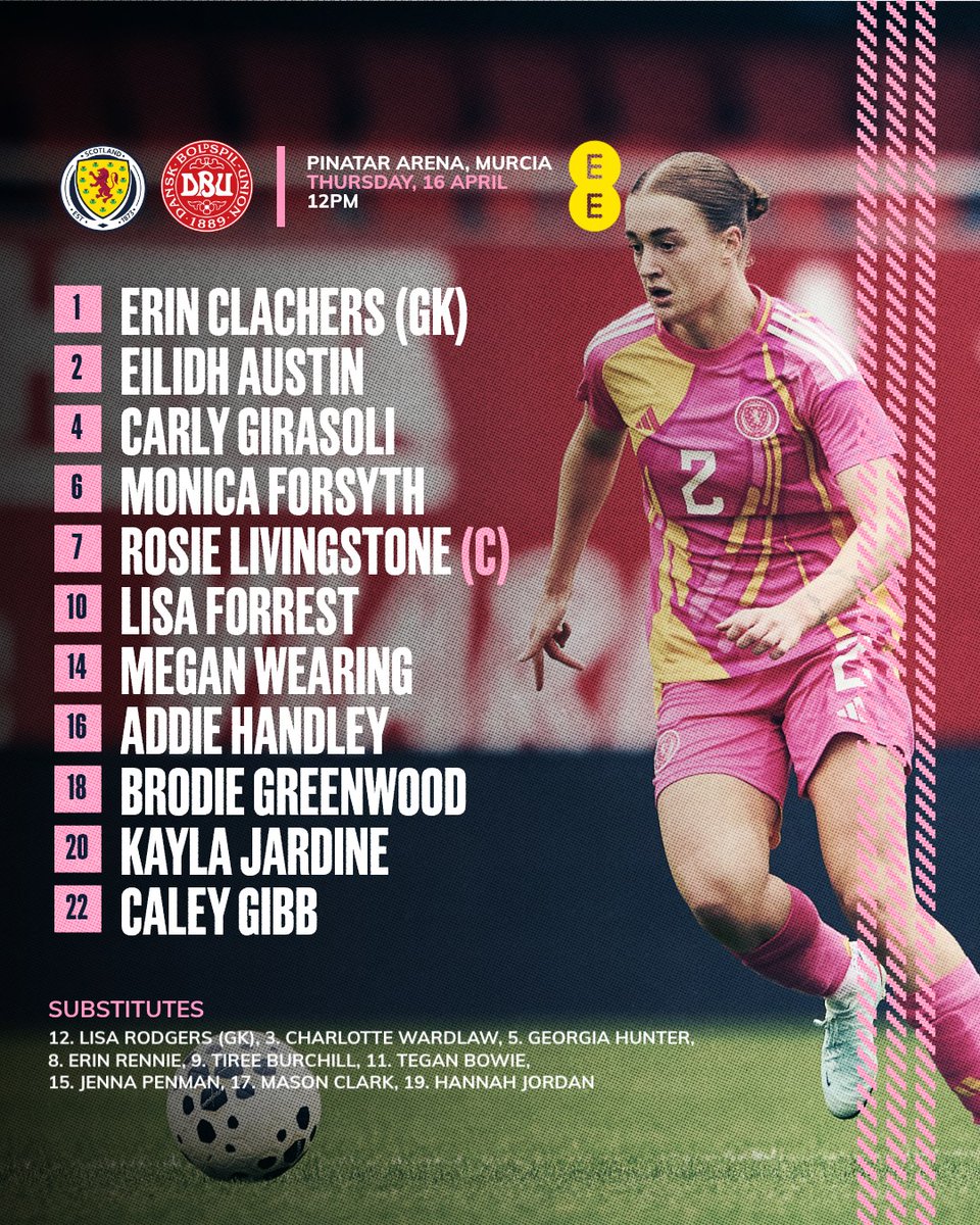 Scotland National Team tweet media