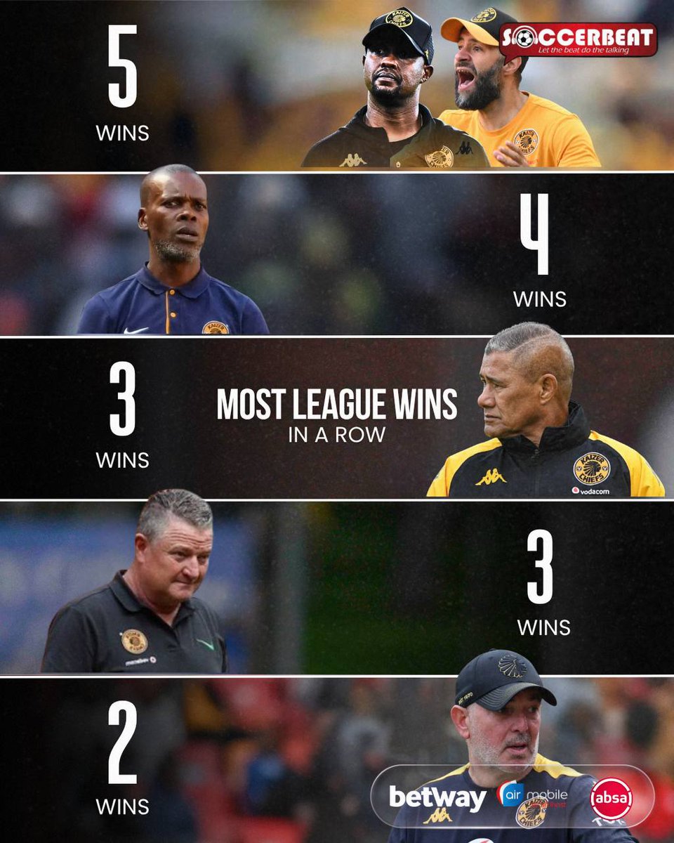 SoccerBeat tweet media