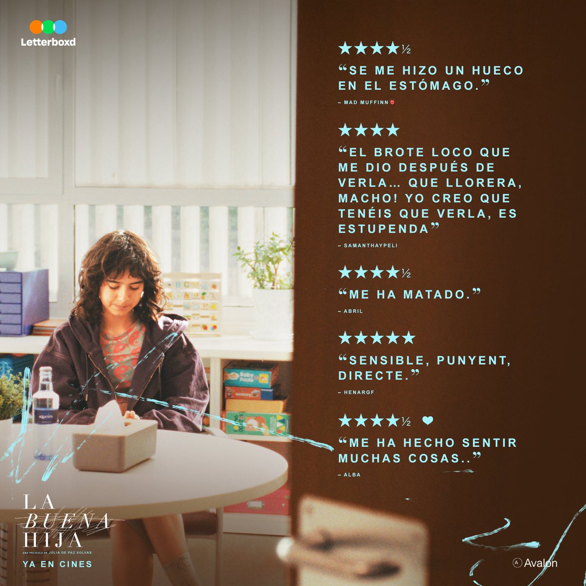 Avaloncine's tweet image. Ufff 💖vuestros comentarios en @letterboxd sobre LA BUENA HIJA🪞 

#LaBuenaHija #Letterboxd #reviews #encines