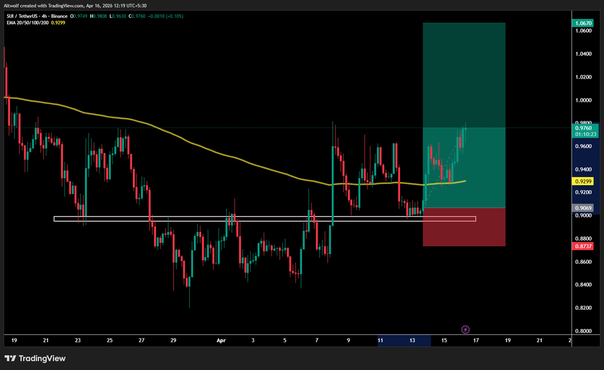 AltWolf🐺 tweet media
