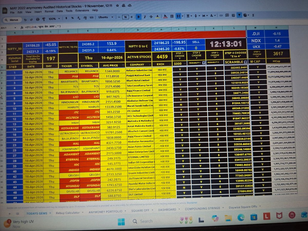 PAA 🌏 PANDIT AASHISH ACQUIZITIONZ tweet media