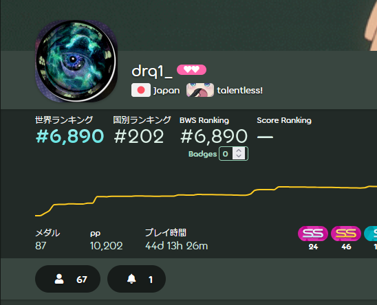 723 - #? \ tweet media