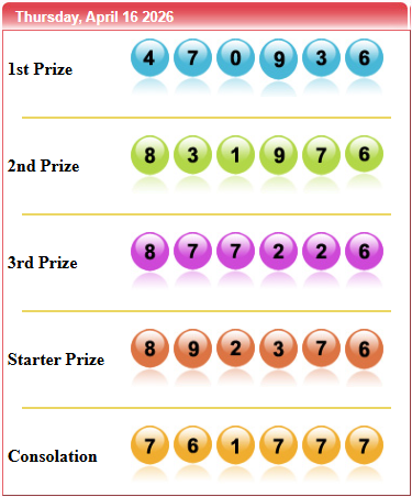 FeliciaEvelyn10's tweet image. RESULT TOGEL SYDNEY 16/04/2026

P1 : 47-0936
P2 : 83-1976
P3 : 87-7226