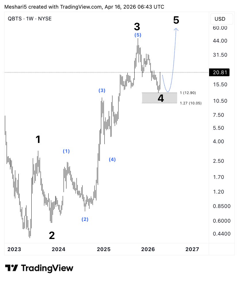 مشاري الجهني tweet media