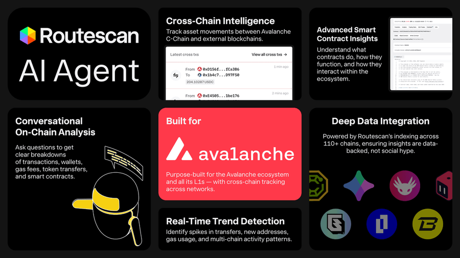 Routescan tweet media