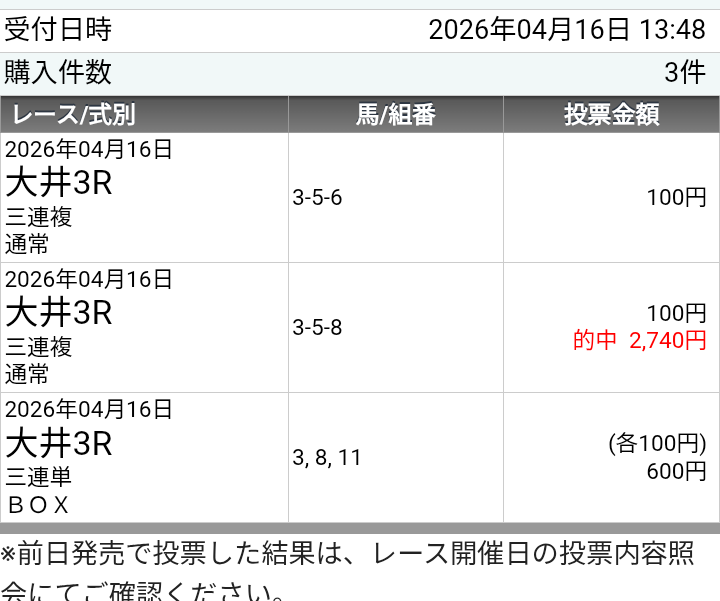 ちゃんひで【馬戒騎士】 tweet media