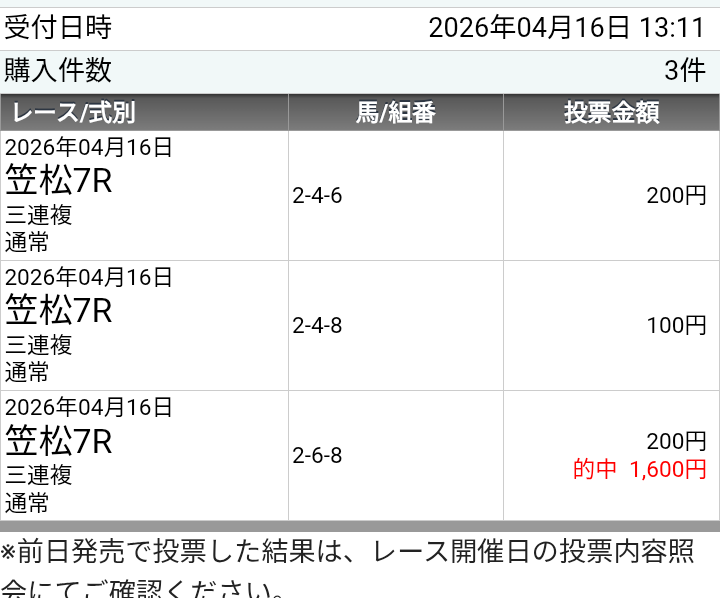 ちゃんひで【馬戒騎士】 tweet media
