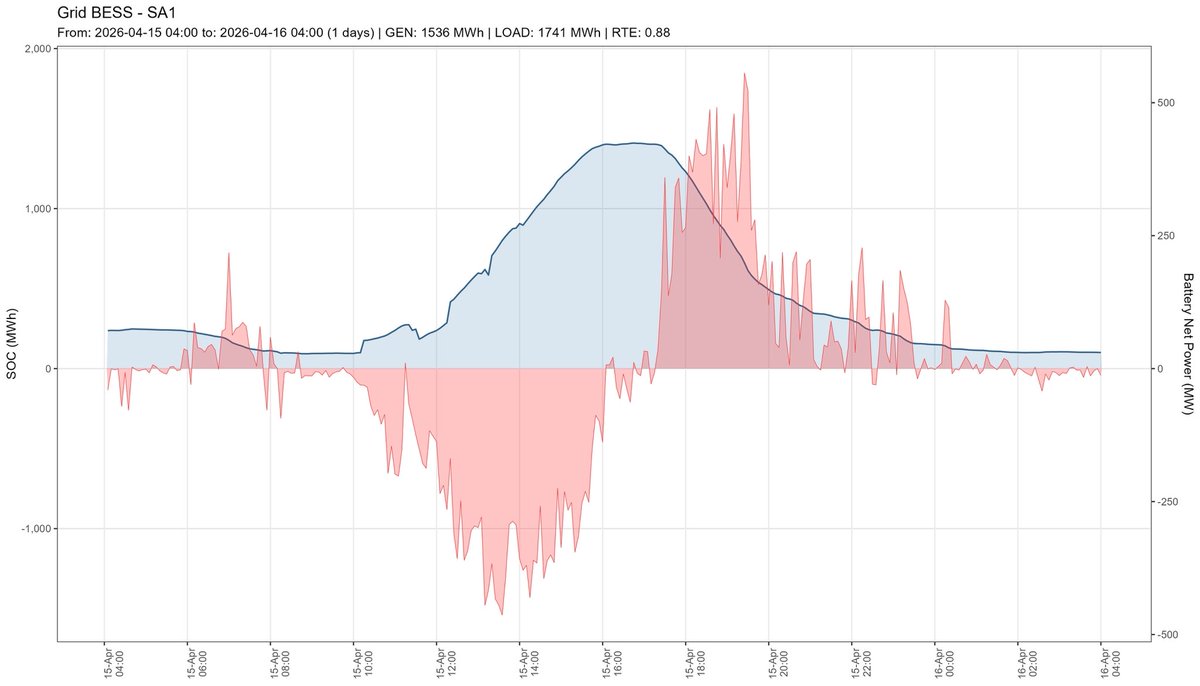 Ben Beattie tweet media