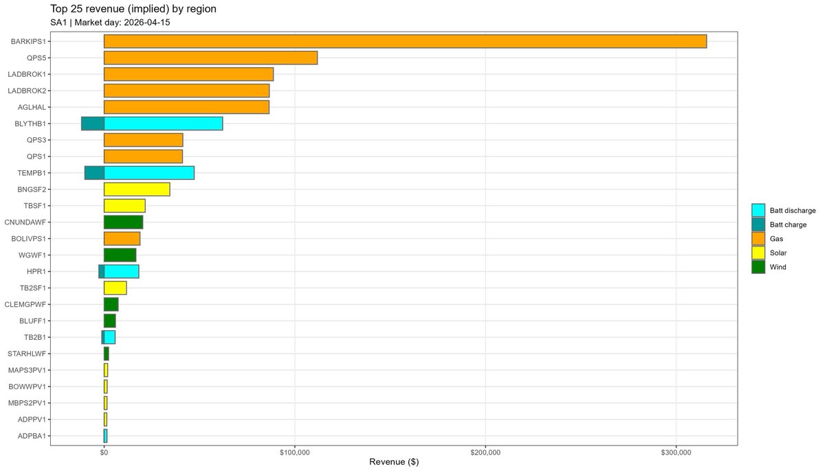 Ben Beattie tweet media