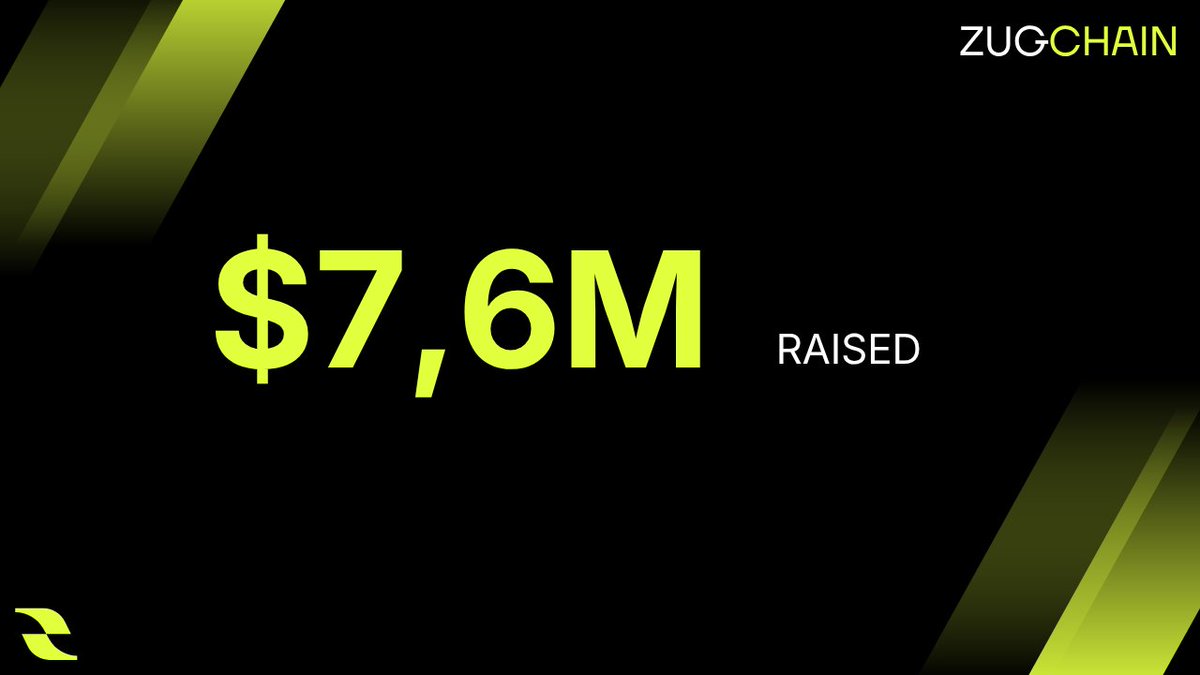 ZugChain has raised $7.6M to build a high-performance Layer-1 blockchain unifying Bitcoin-grade security with Ethereum-level programmability.  

This milestone reflects growing institutional confidence in ZugChain's Shard Engine and the future of global settlement.