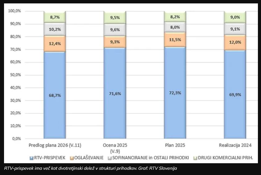 Mario Plešej tweet media