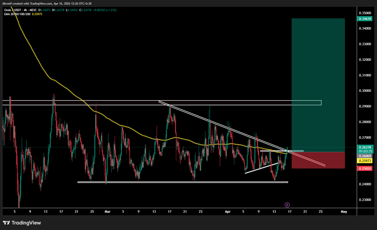 AltWolf🐺 tweet media