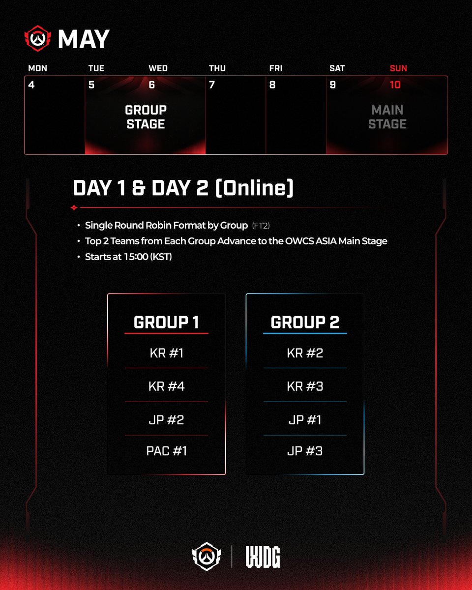 Overwatch Esports Asia tweet media
