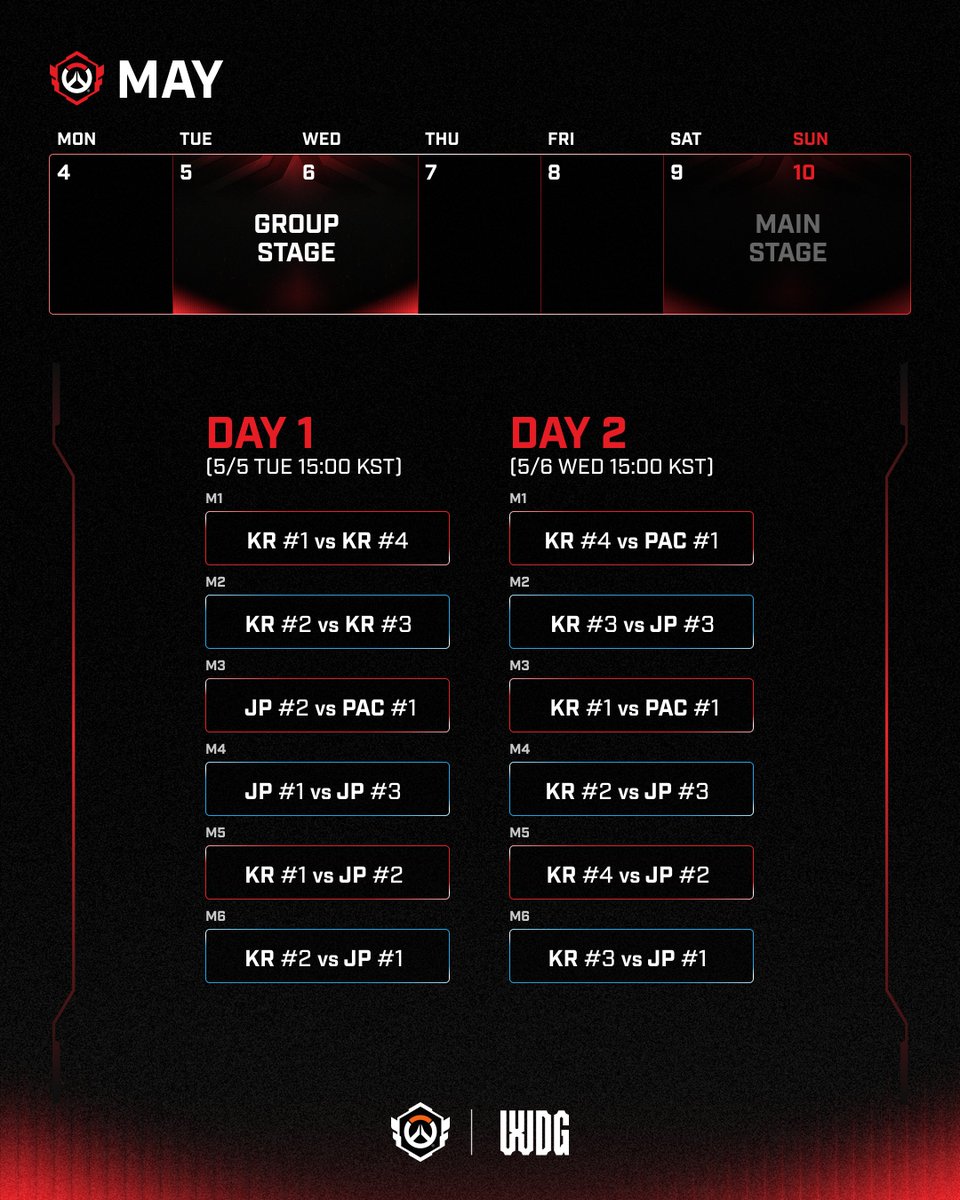 Overwatch Esports Asia tweet media