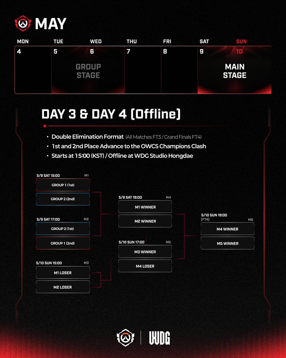 Overwatch Esports Asia tweet media