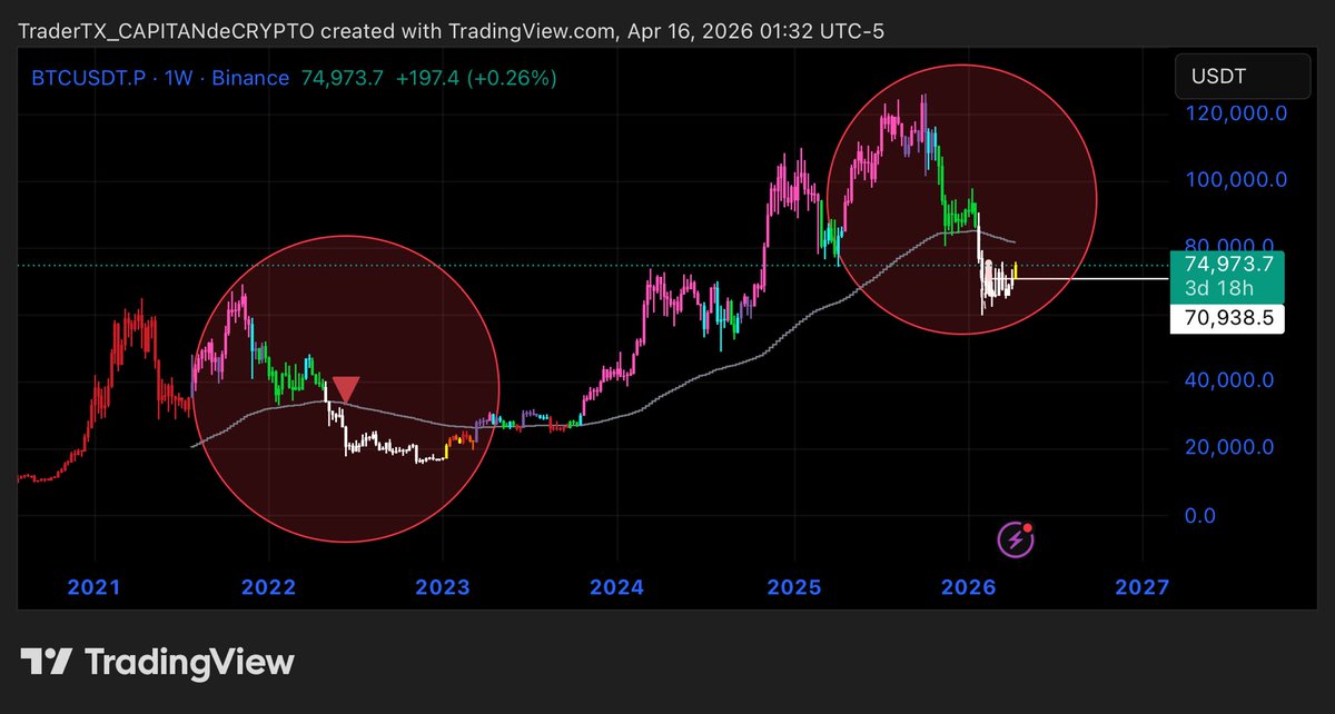 TraderTX tweet media