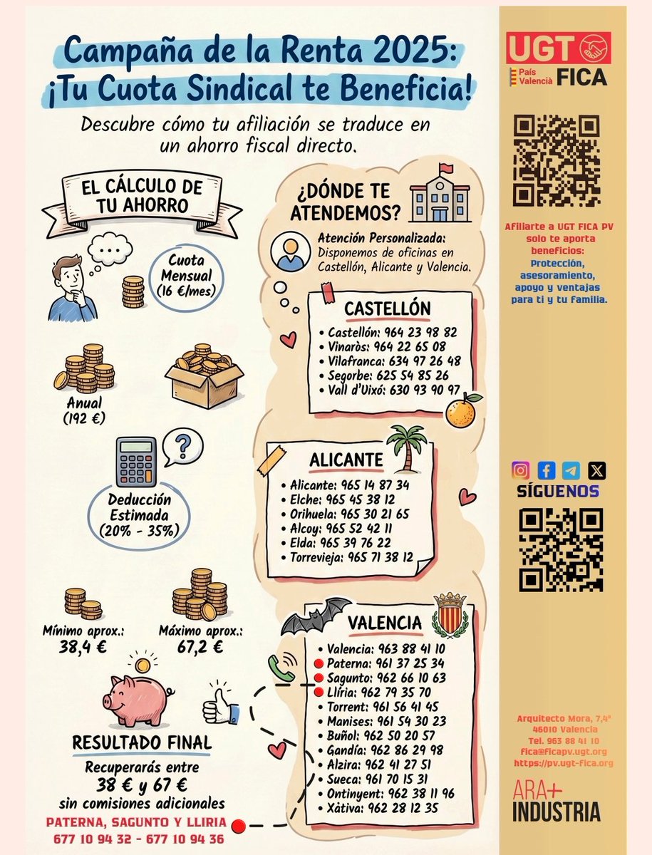 ugtficapv's tweet photo. https://t.co/SbFh6k3Za6