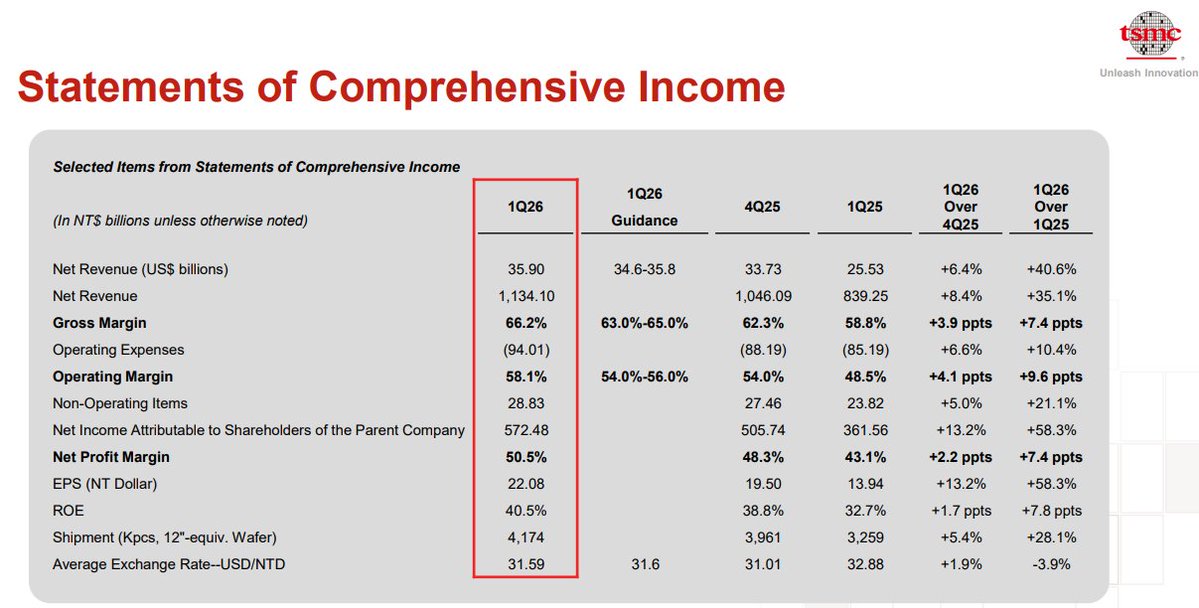 Dividend Talks on YouTube tweet media