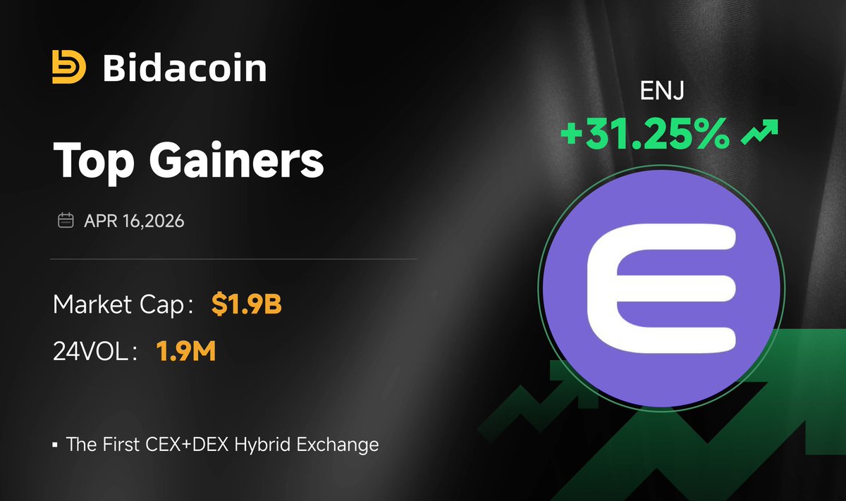 Bidacoin tweet media