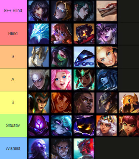 ayumu_league's tweet image. New Patch (26.8) - Small Tierlist changes - Not a general Tierlist, just MY picks #PRM #Midlane #UIC #Leagueoflegends #tierlist