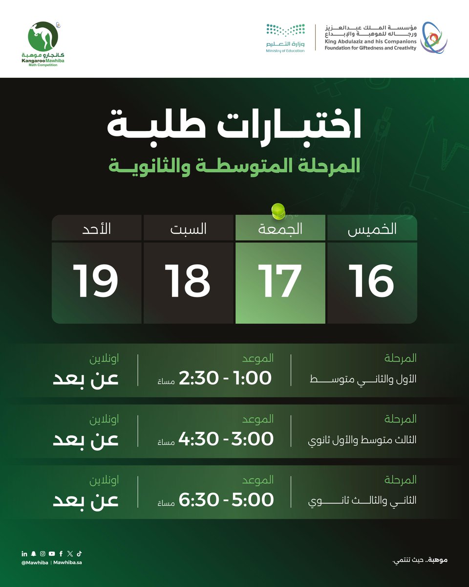 مؤسسة الملك عبدالعزيز ورجاله للموهبة والإبداع tweet media
