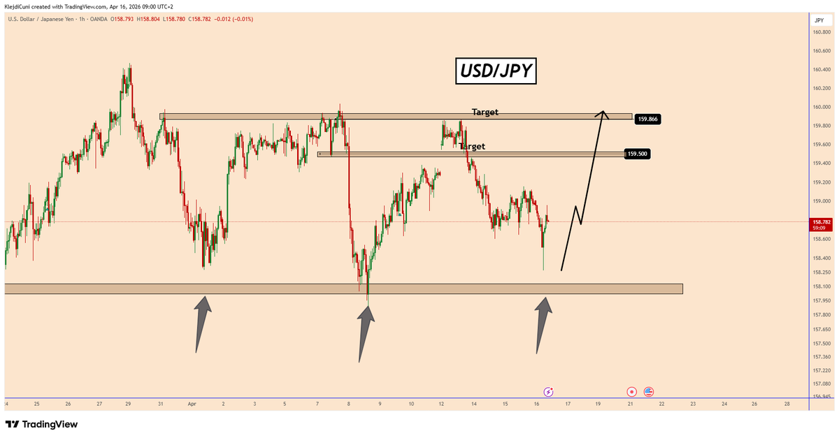 KLEJDI CUNI tweet media