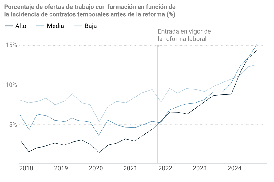 Javier Jorrín tweet media