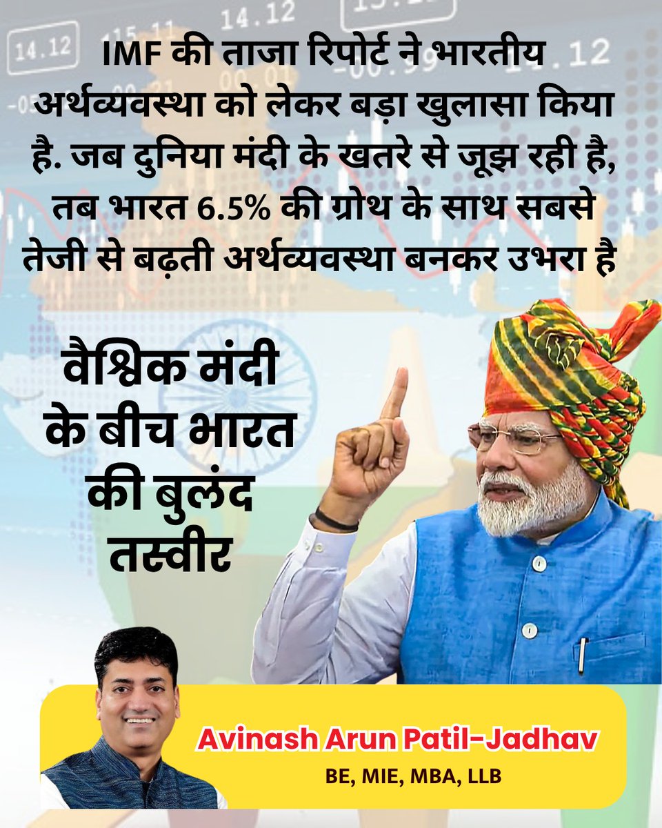 avinash1patil's tweet photo. जब दुनिया आर्थिक संकट और युद्ध की मार झेल रही है, तब प्रधानमंत्री नरेंद्र मोदी जी के नेतृत्व में भारत वैश्विक अर्थव्यवस्था के लिए 'उम्मीद की किरण' बनकर उभरा है। अंतर्राष्ट्रीय मॉनिटरी फंड (IMF) की ताज़ा रिपोर्ट ने एक बार फिर भारत की आर्थिक शक्ति का लोहा माना है!

जहाँ अमेरिका, चीन और जापान जैसे बड़े देशों की विकास दर सुस्त पड़ रही है, वहीं भारत 6.5% की शानदार रफ्तार से दौड़ रहा है। आज भारत दुनिया की सबसे तेज़ी से बढ़ती प्रमुख अर्थव्यवस्था बना हुआ है। 

युद्ध और सप्लाई चेन की बाधाओं के बावजूद, मोदी सरकार की ठोस नीतियों, वित्तीय अनुशासन और 'आत्मनिर्भर भारत' अभियान ने हमारी अर्थव्यवस्था को चट्टान की तरह मजबूत रखा है। 

IMF का यह भरोसा दर्शाता है कि भारत अब केवल एक बाज़ार नहीं, बल्कि वैश्विक विकास का इंजन है। विदेशी निवेश और मैन्युफैक्चरिंग में भारत की धाक लगातार बढ़ रही है। 

यह जीत हर भारतीय के परिश्रम और मोदी सरकार की दूरदर्शी सोच की है। विपक्ष के नकारात्मक नैरेटिव के बावजूद, जमीनी हकीकत यही है कि भारत अब थमने वाला नहीं है।

#IMFReport #IndianEconomy #ModiKiGuarantee #NarendraModi #EconomicPowerhouse