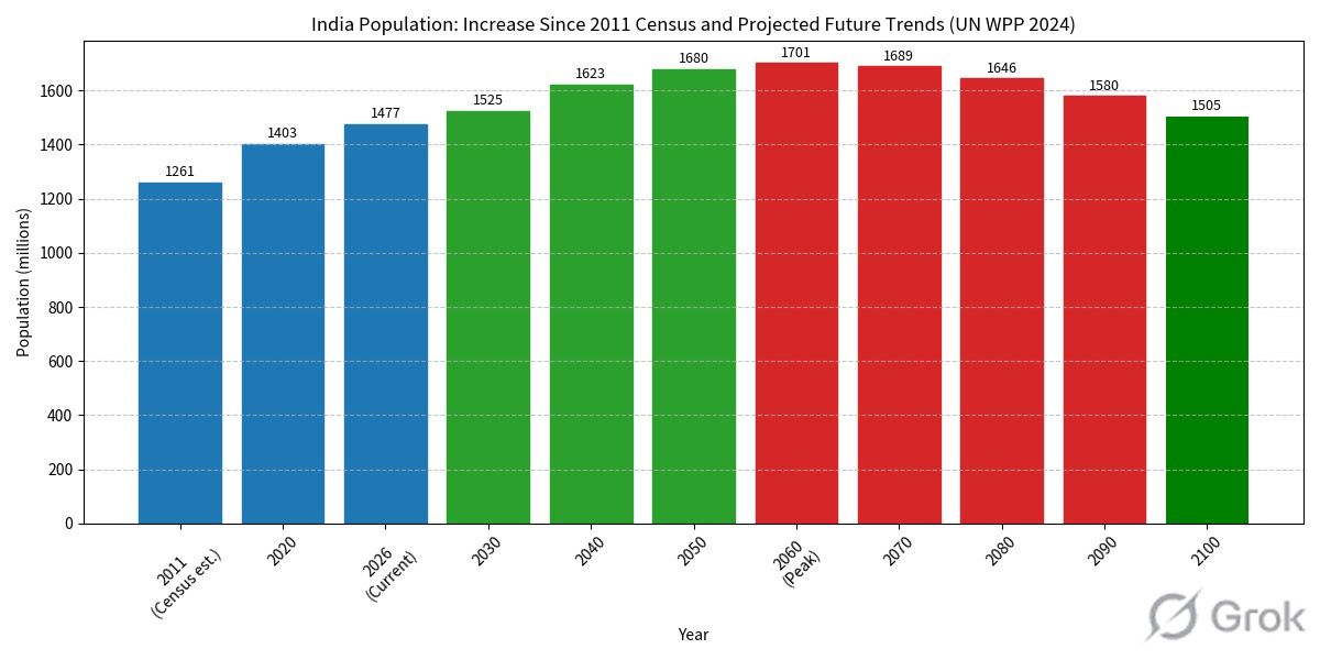 BHANU KOGANTI tweet media