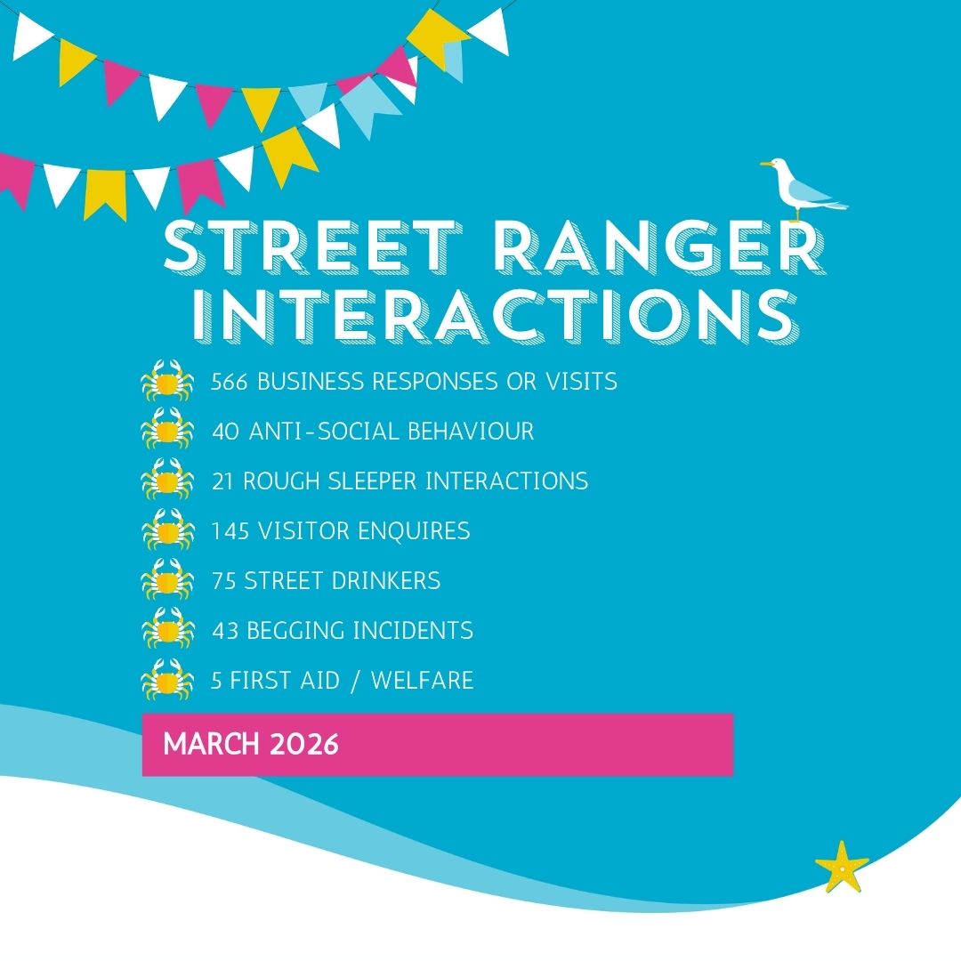 southendcitybid's tweet image. Great work again from our Street Ranger team this March 👏

Well done, and thank you for making Southend a safe and welcoming place to live, work and visit.

#SaferSouthend #BusinessSupport