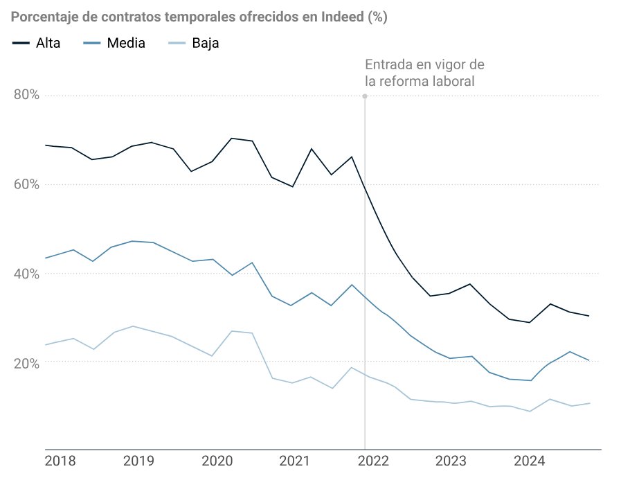 Javier Jorrín tweet media