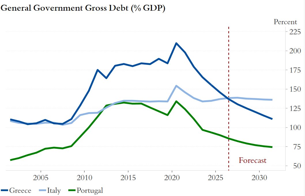 Riccardo Trezzi tweet media