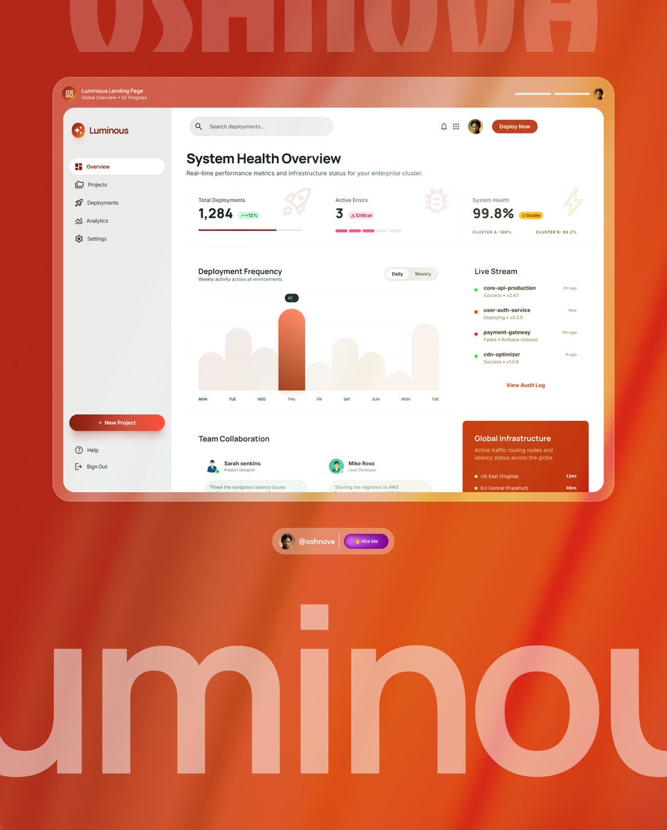 _DavidOsh's tweet image. Most dev tools feel harder than they should be.

Designed Luminous, a cleaner way to manage your development lifecycle.

Simple. Clear. Focused. 🚀
#UIUX #Startups #BuildInPublic #SaaS