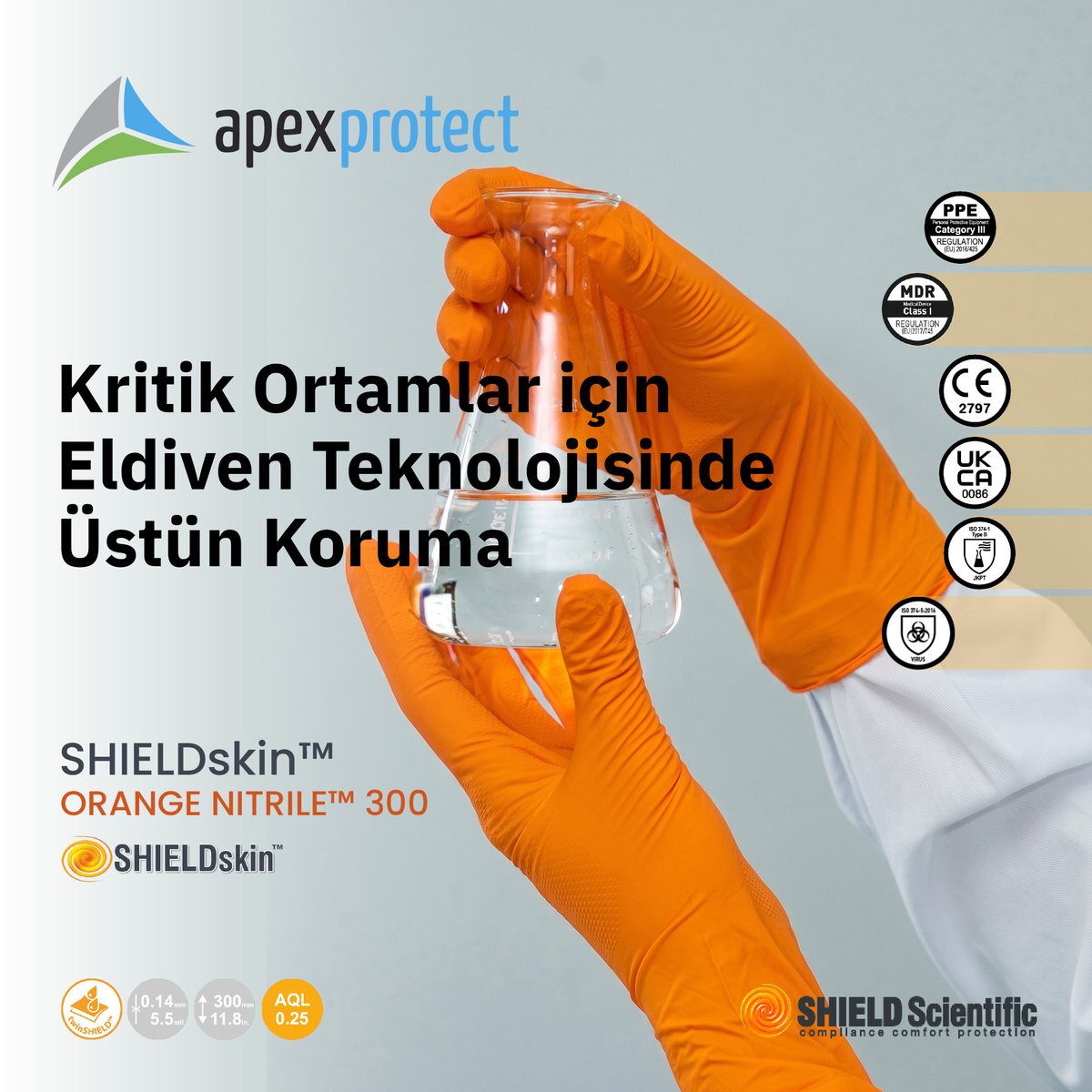 ApexProtect's tweet image. Temizoda eldivenlerinin, üretim sonrasında yine temizodalarda deiyonize su ile yıkanıp arındırılması gereklidir. Eldivenlerin yüzeyinde bulunan partikül miktarı bilinmelidir. Detaylı Bilgi : bit.ly/3v3Nu76 #biotechnology #arge #temizoda #nanoteknoloji