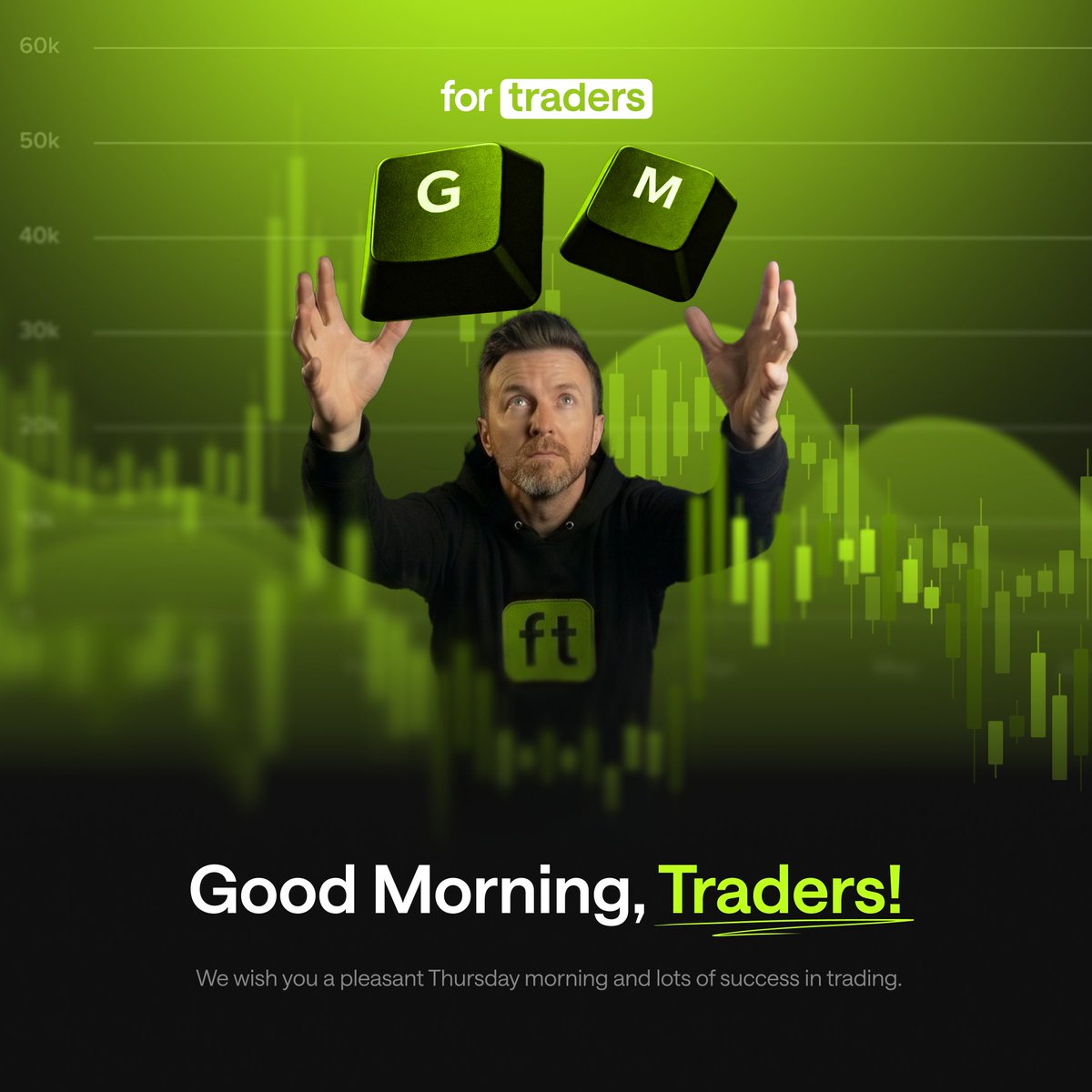 For Traders tweet media