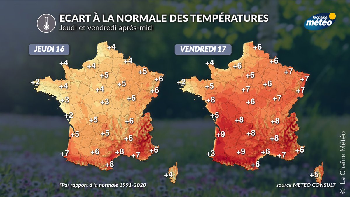 lachainemeteo's tweet photo. 🌡️Ces journées de jeudi et de vendredi s'annoncent #printanières voire #estivales dans de nombreuses, avec des températures qui atteignent 20 à 25°C. Elles seront par endroits jusqu'à 8 à 9°C au-dessus des normales. https://t.co/EAqFuMwk35