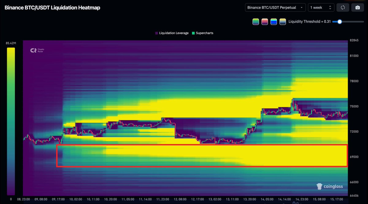 Crypto Rover tweet media