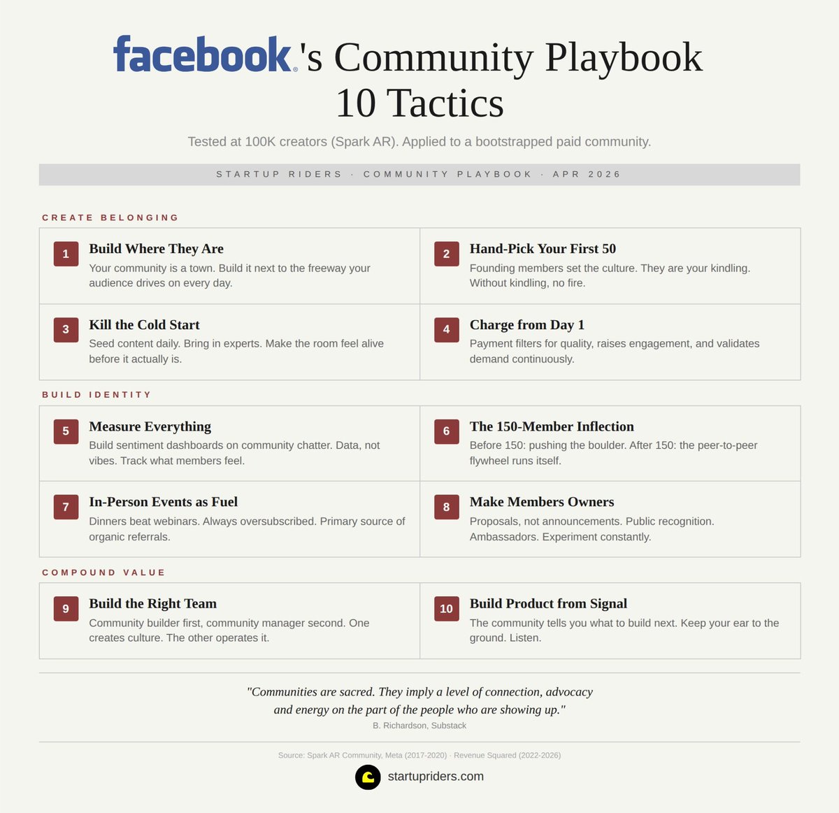 Ivan Landabaso tweet media